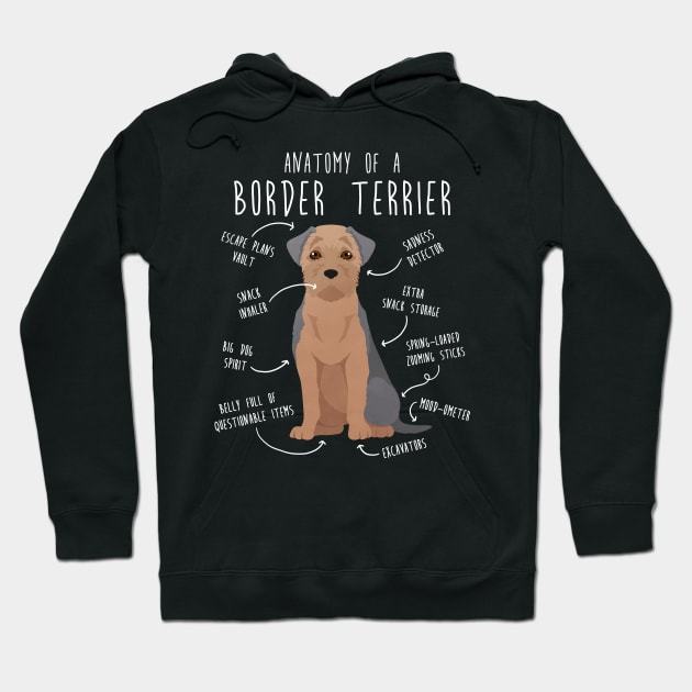 Border Terrier Blue and Tan Dog Anatomy Hoodie by Psitta